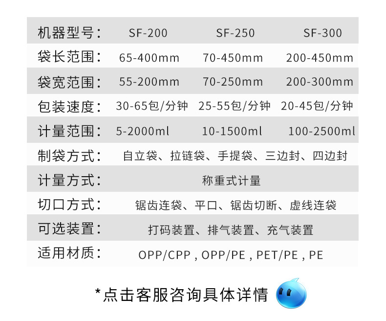 顆粒類產(chǎn)品給袋式包裝機(jī)